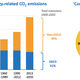 Image for article titled The future of energy is the past of energy